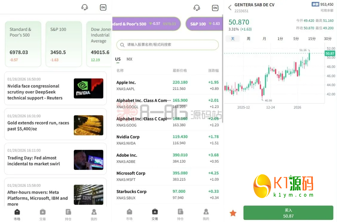 2026顶级海外股票交易系统源码uniapp+FastAdmin全开源、深度集成大宗交易/IPO新股认购与多级分佣体系插图1