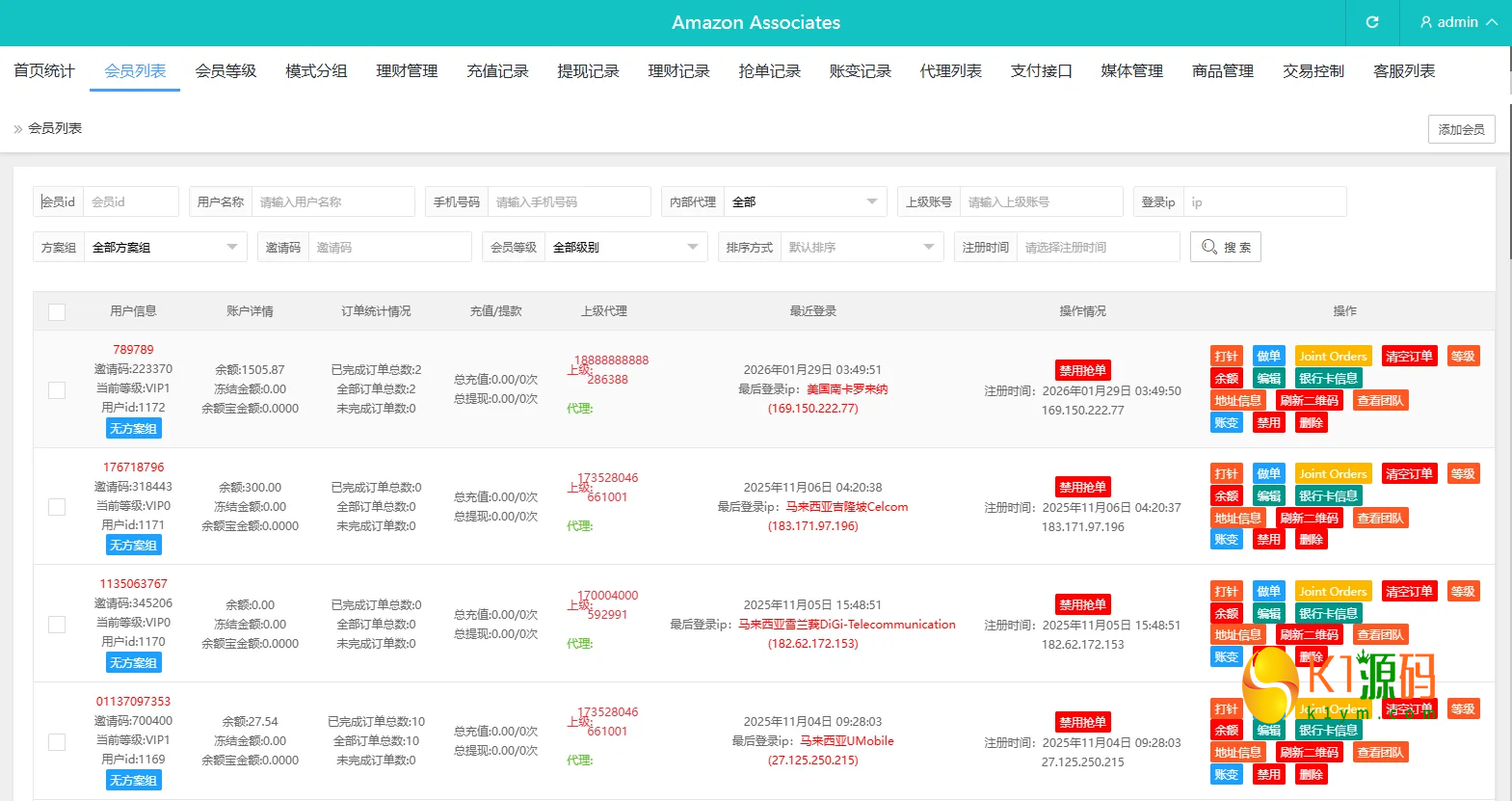 2026全新eMAG奢饰品抢单系统源码/VUE+PHP开源多语言刷单平台、支持卡单/打针/信誉分体系插图4