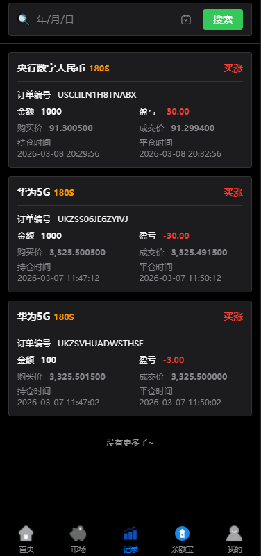 多语言微交易/微盘/黄金/期货/原油/余额宝/交易所/开源/系统/源码【亲测源码】插图4