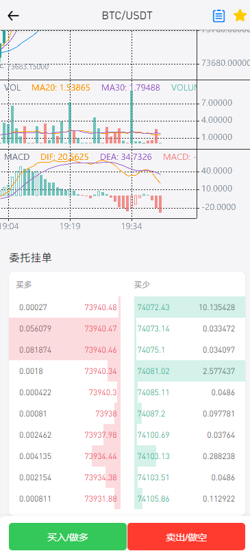 多语言,币币,杠杆合约,秒合约,申购,理财,挖矿,交易所,开源,源码【完整运营】插图6