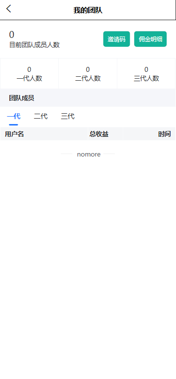 多语言交易所源码/币币交易+期权交易+永续合约+Defi借贷+新币申购+矿机理财/前端uniapp纯源码+后端php插图9