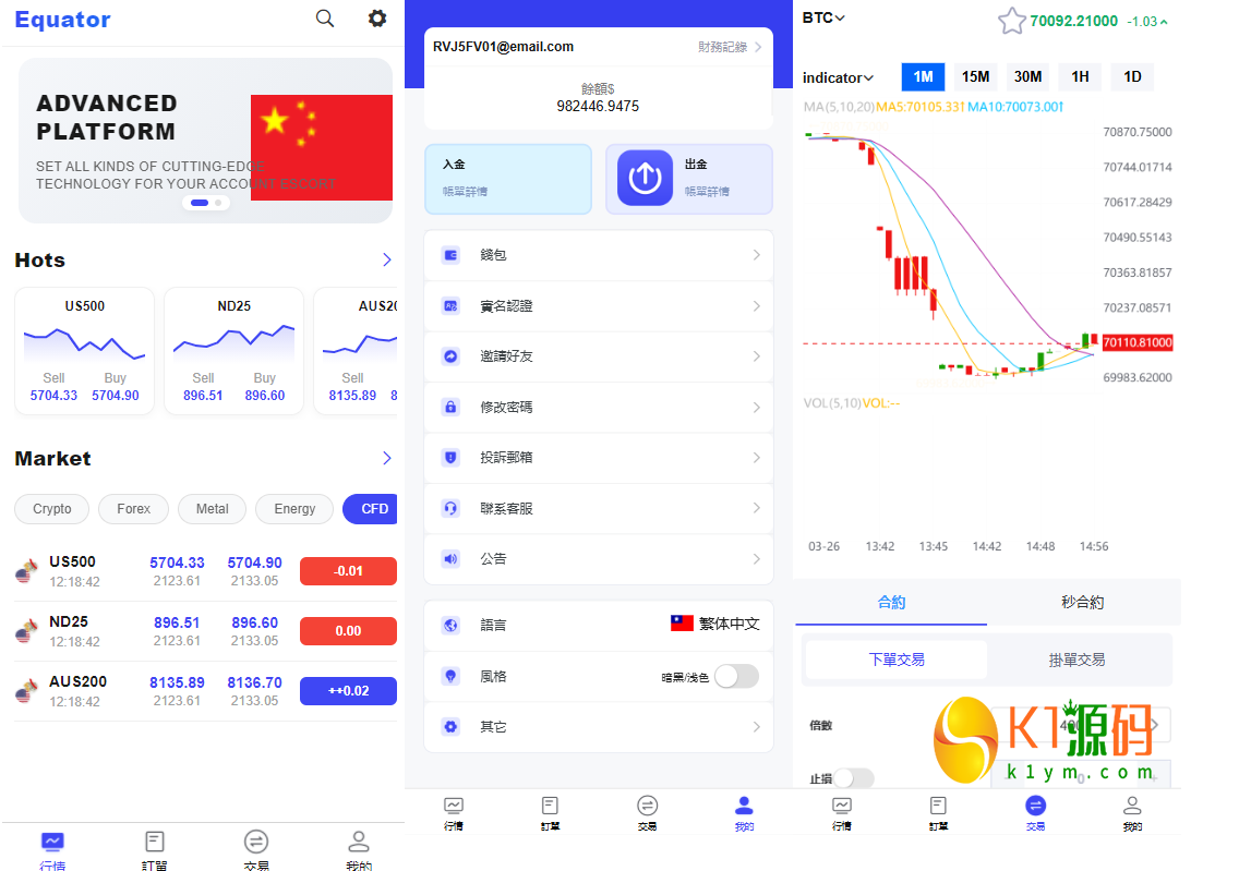 st5/fx6/fx7/虚拟币/外汇/黄金/合约/秒合约//综合交易所/开源代码/黑夜/白天【亲测源码】插图9
