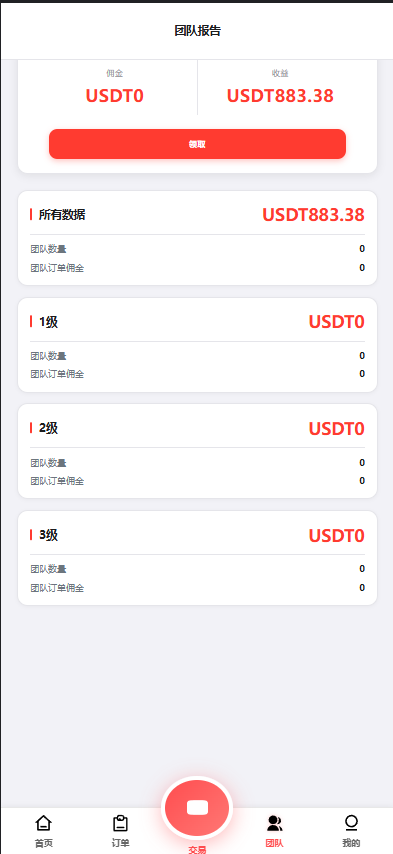 全新二开多语言tiktok商城抢单刷单系统源码【亲测源码】插图9