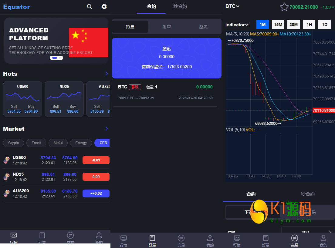 st5/fx6/fx7/虚拟币/外汇/黄金/合约/秒合约//综合交易所/开源代码/黑夜/白天【亲测源码】插图10