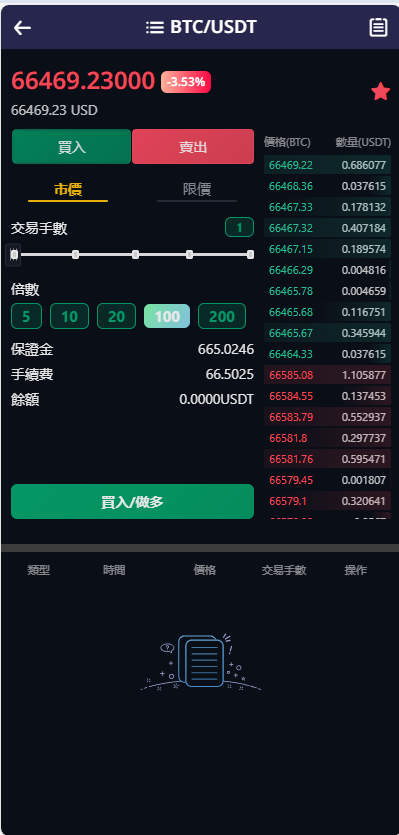 跟单交易所源码/现货/期权/杠杆合约可控/借贷/nft/申购/理财/挖矿/综合交易所源码【完整运营】插图12