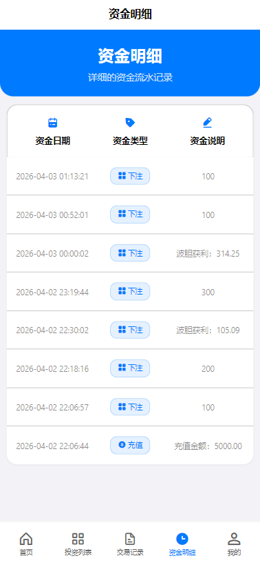 全新二开反波胆,足球赛事,竞猜游戏,pc,手机自适应页面,全开源,运营版【亲测源码】插图16