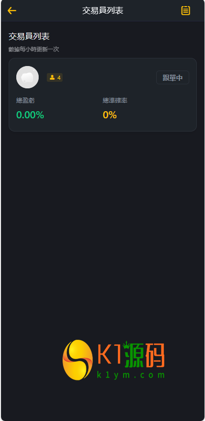 跟单交易所源码/现货/期权/杠杆合约可控/借贷/nft/申购/理财/挖矿/综合交易所源码【完整运营】插图1
