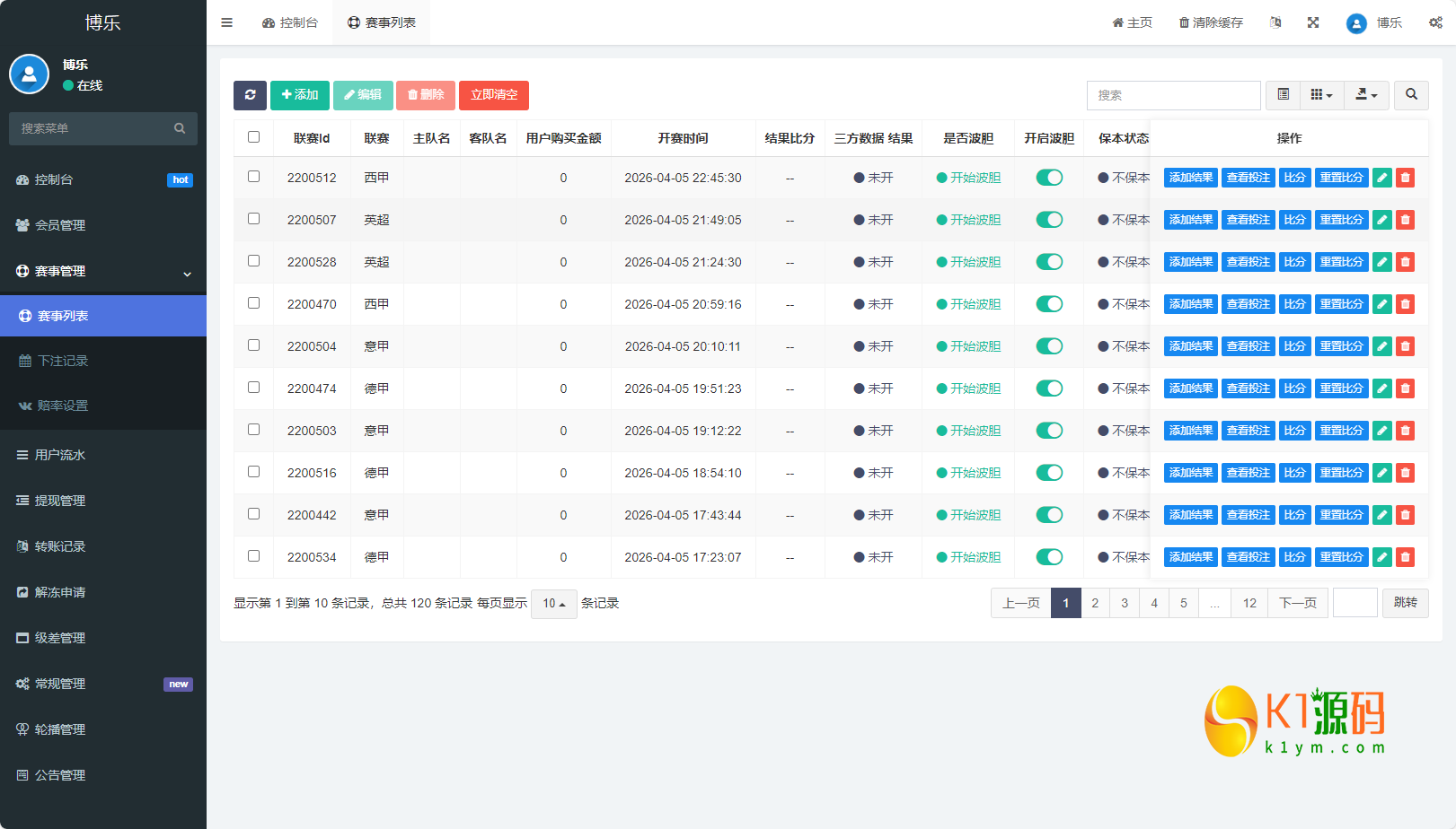 全新二开反波胆,足球赛事,竞猜游戏,pc,手机自适应页面,全开源,运营版【亲测源码】插图19