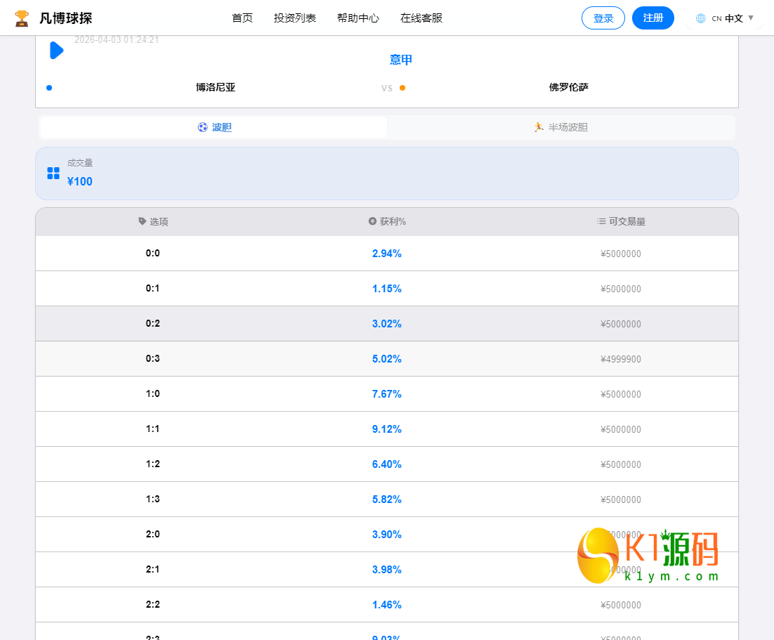 全新二开反波胆,足球赛事,竞猜游戏,pc,手机自适应页面,全开源,运营版【亲测源码】插图2