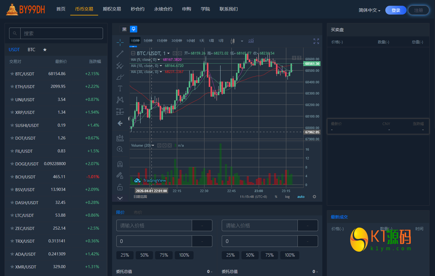 全新二开多语言运营版大型交易所源码/申购/现货/期权/合约/秒合约/闪兑/OTC/全开源/源码【亲测源码】插图31