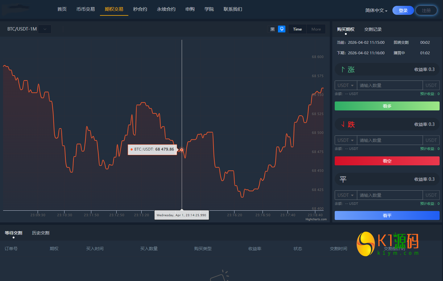 全新二开多语言运营版大型交易所源码/申购/现货/期权/合约/秒合约/闪兑/OTC/全开源/源码【亲测源码】插图32