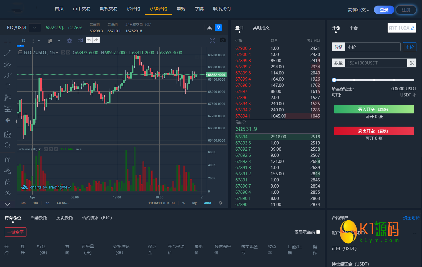 全新二开多语言运营版大型交易所源码/申购/现货/期权/合约/秒合约/闪兑/OTC/全开源/源码【亲测源码】插图34