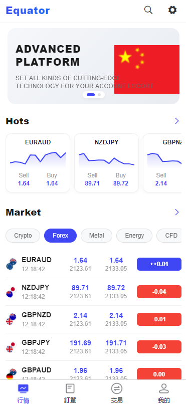 st5/fx6/fx7/虚拟币/外汇/黄金/合约/秒合约//综合交易所/开源代码/黑夜/白天【亲测源码】插图3