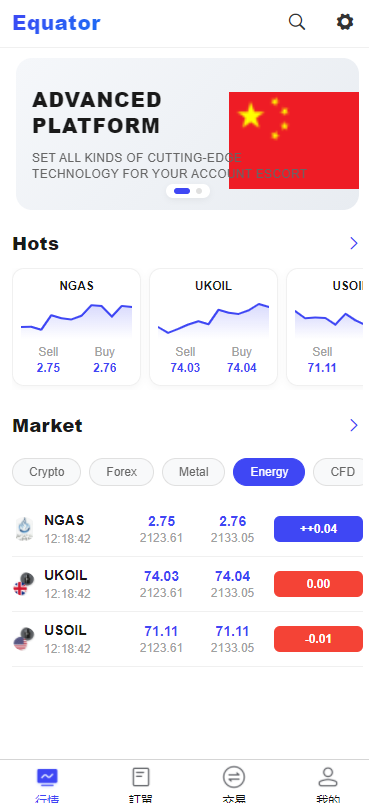 st5/fx6/fx7/虚拟币/外汇/黄金/合约/秒合约//综合交易所/开源代码/黑夜/白天【亲测源码】插图5