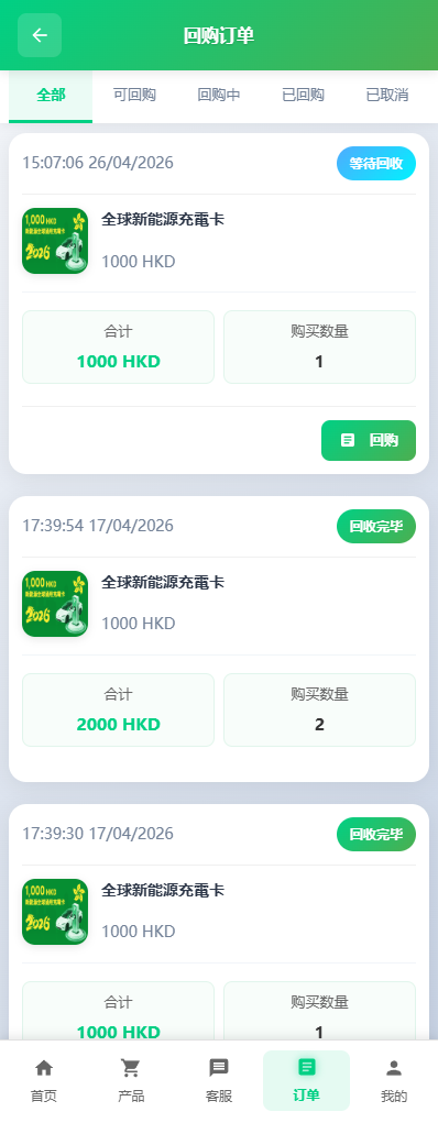 多语言回购商城源码/海外新能源商品回收系统/自定义回收/信用分/多语言订单回收【亲测源码】插图8