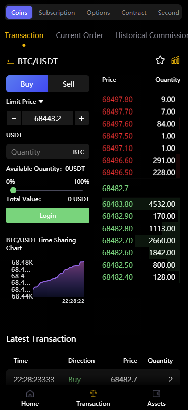 全新二开多语言运营版大型交易所源码/申购/现货/期权/合约/秒合约/闪兑/OTC/全开源/源码【亲测源码】插图8