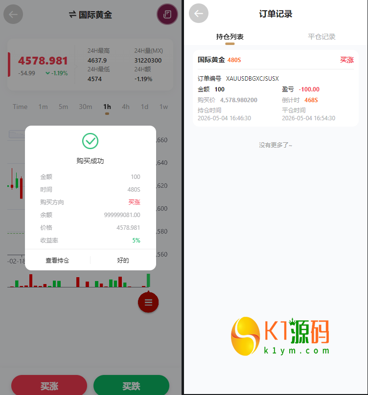 全新二开多语言期货外汇贵金属综合交易所平台开源源码【亲测源码】插图4