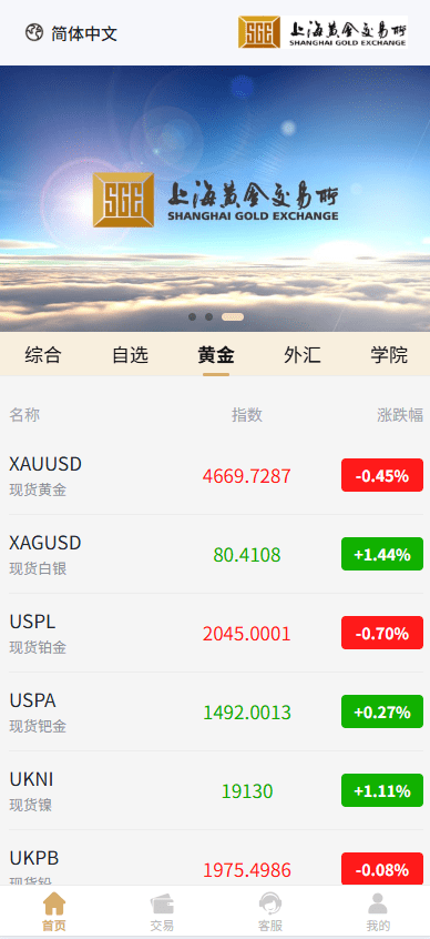 外汇微交易系统源码Uniapp+PHP 全开源秒合约时间盘智能风控理财锁仓插图4