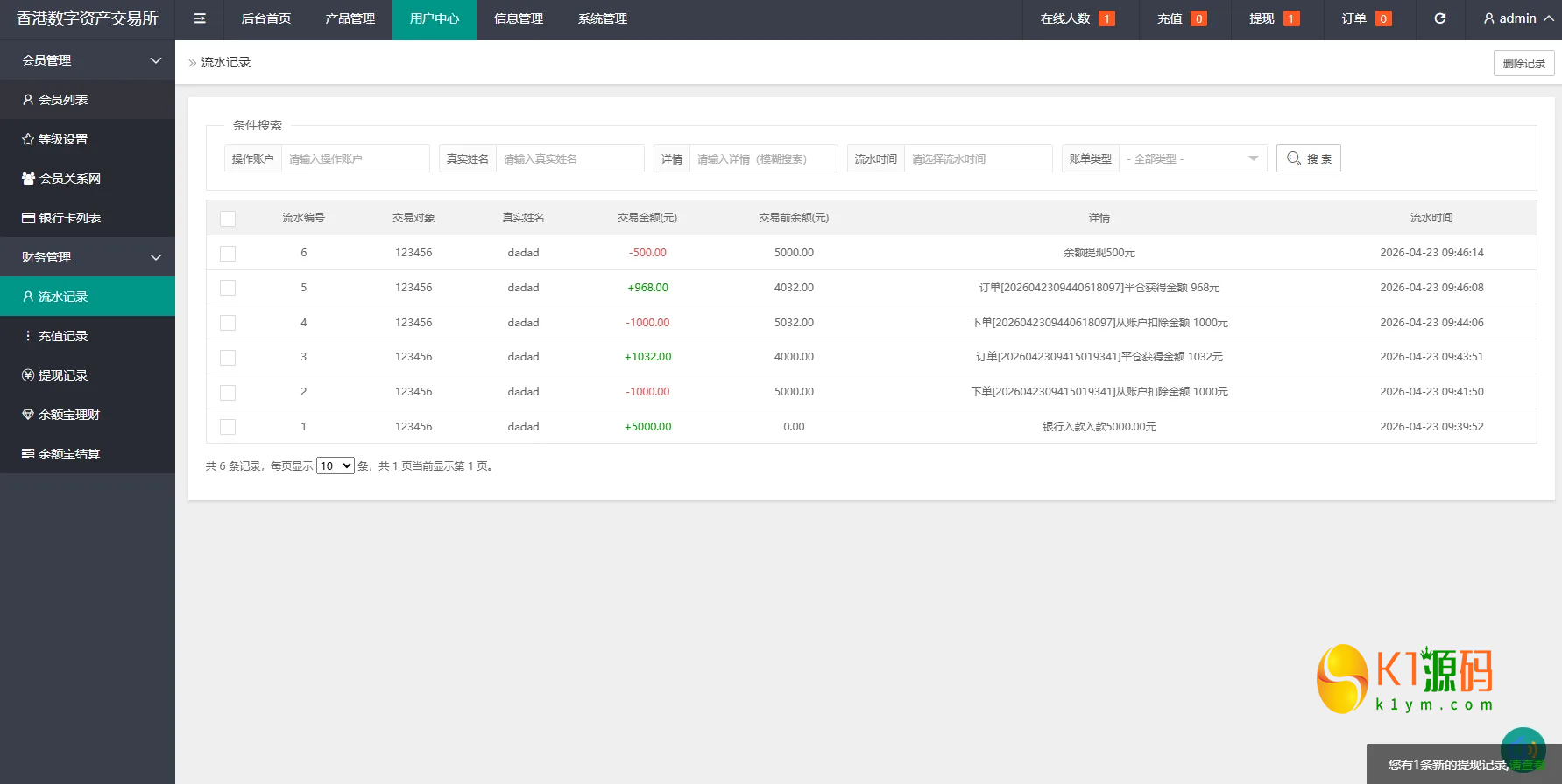 Uniapp微交易源码燃油宝能源时间盘自定义控盘+实名认证+信用分系统插图7