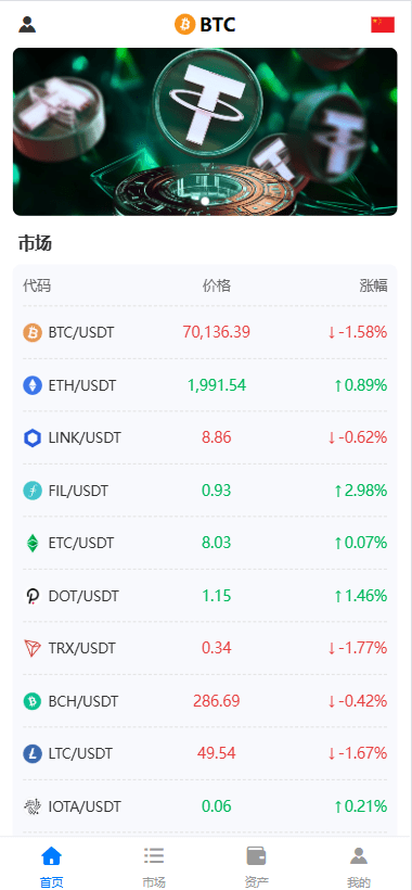 多语言秒合约交易/虚拟币微交易时间盘/实名认证/在线客服插图