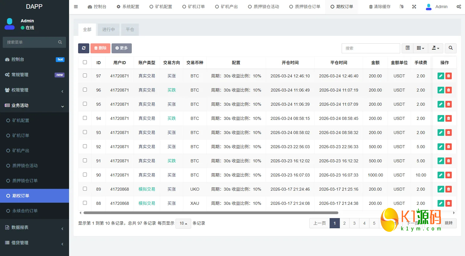 多语言DAPP交易所源码/虚拟币/股票/外汇/借贷/质押/信用分插图9