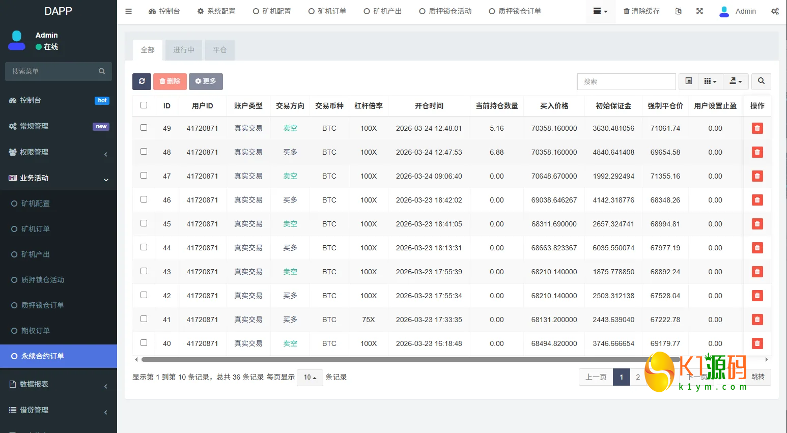 多语言DAPP交易所源码/虚拟币/股票/外汇/借贷/质押/信用分插图10