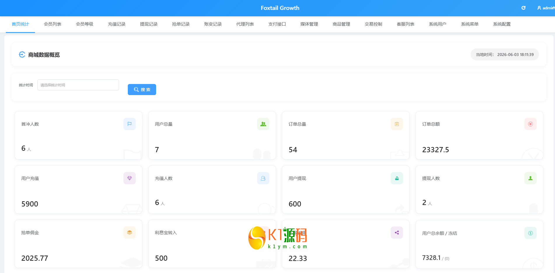 海外Lazada抢单刷单系统/金额打针/连单卡单/重置订单插图10
