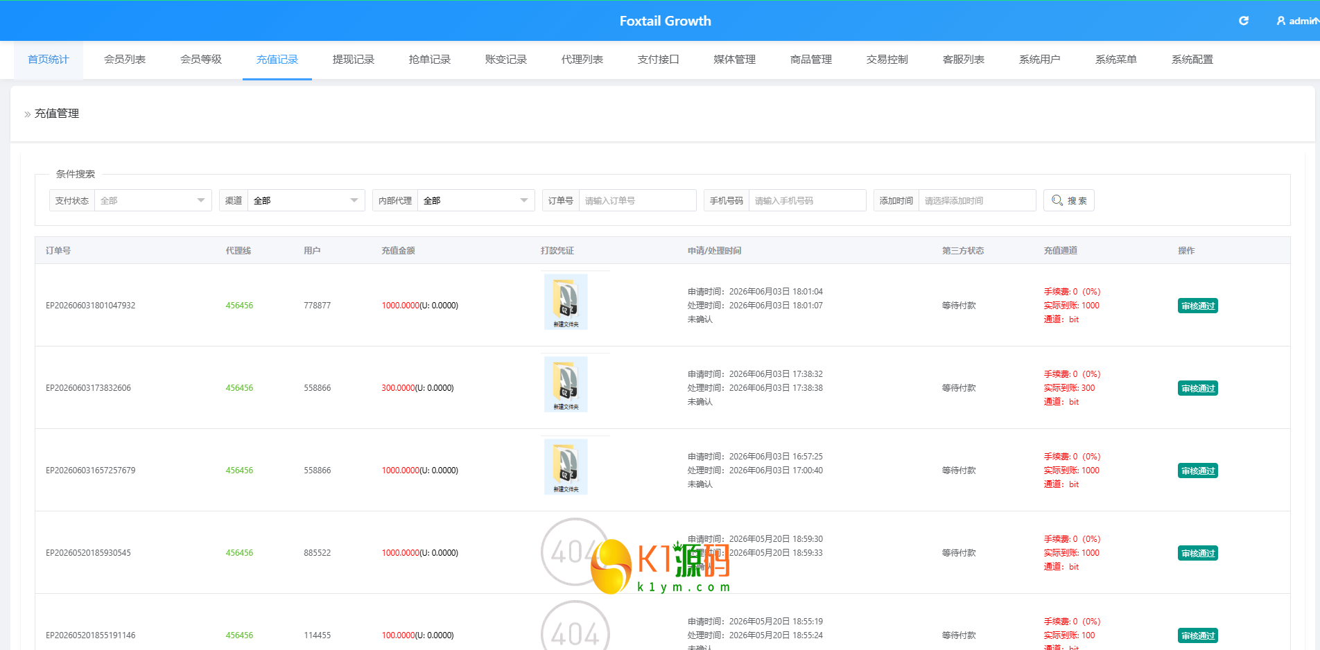 海外Lazada抢单刷单系统/金额打针/连单卡单/重置订单插图12