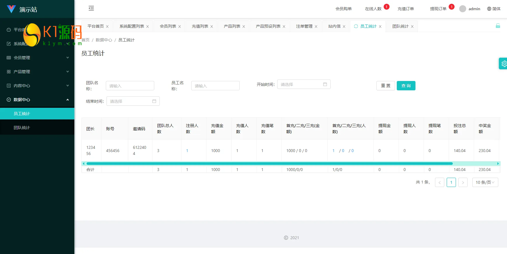 UniappVue伪商城投注购单系统源码订单自动匹配系统彩预设代理后台插图12 UniappVue伪商城投注购单系统源码订单自动匹配系统彩预设代理后台插图12
