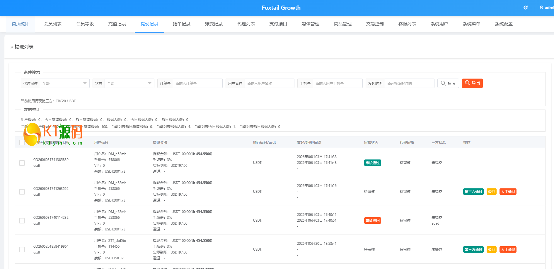 海外Lazada抢单刷单系统/金额打针/连单卡单/重置订单插图13