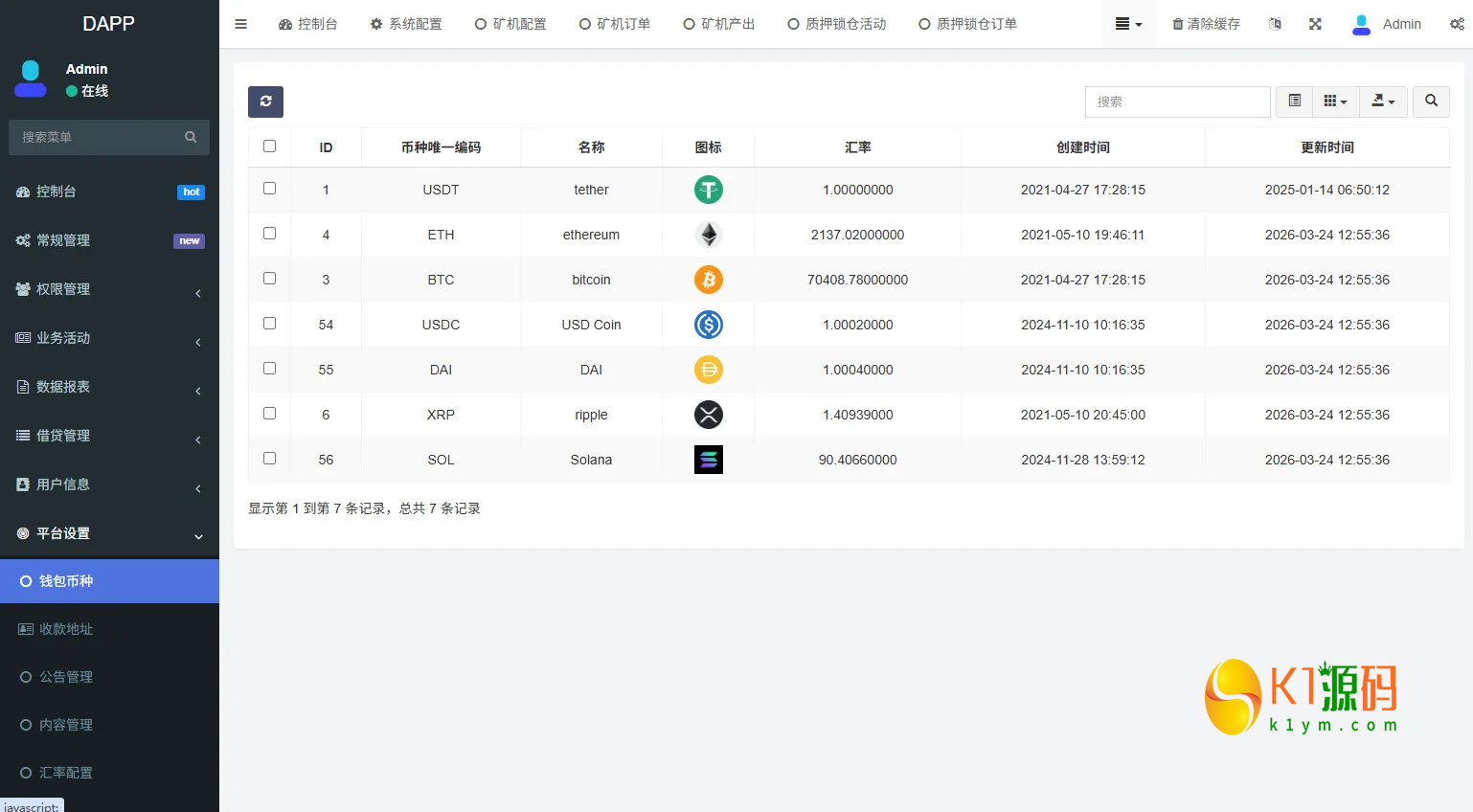 多语言DAPP交易所源码/虚拟币/股票/外汇/借贷/质押/信用分插图14
