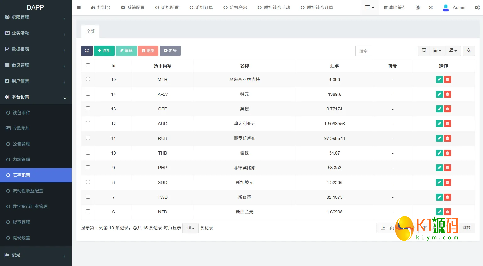 多语言DAPP交易所源码/虚拟币/股票/外汇/借贷/质押/信用分插图15