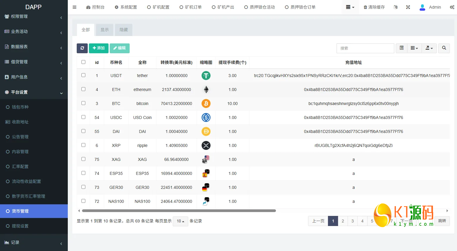 多语言DAPP交易所源码/虚拟币/股票/外汇/借贷/质押/信用分插图16
