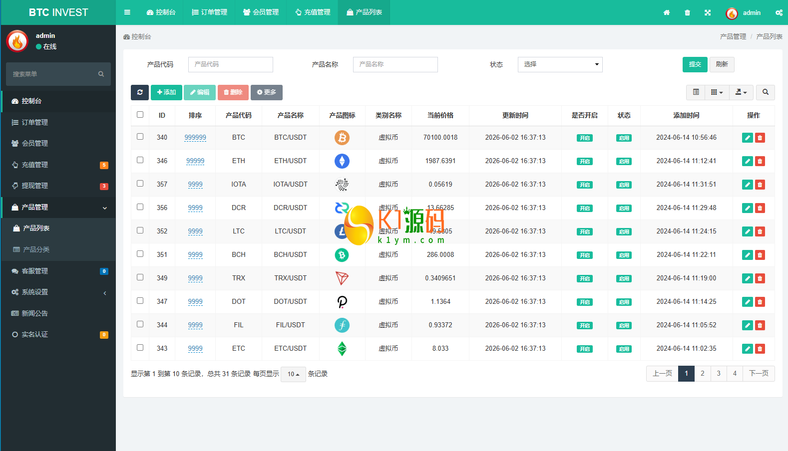 多语言秒合约交易/虚拟币微交易时间盘/实名认证/在线客服插图16