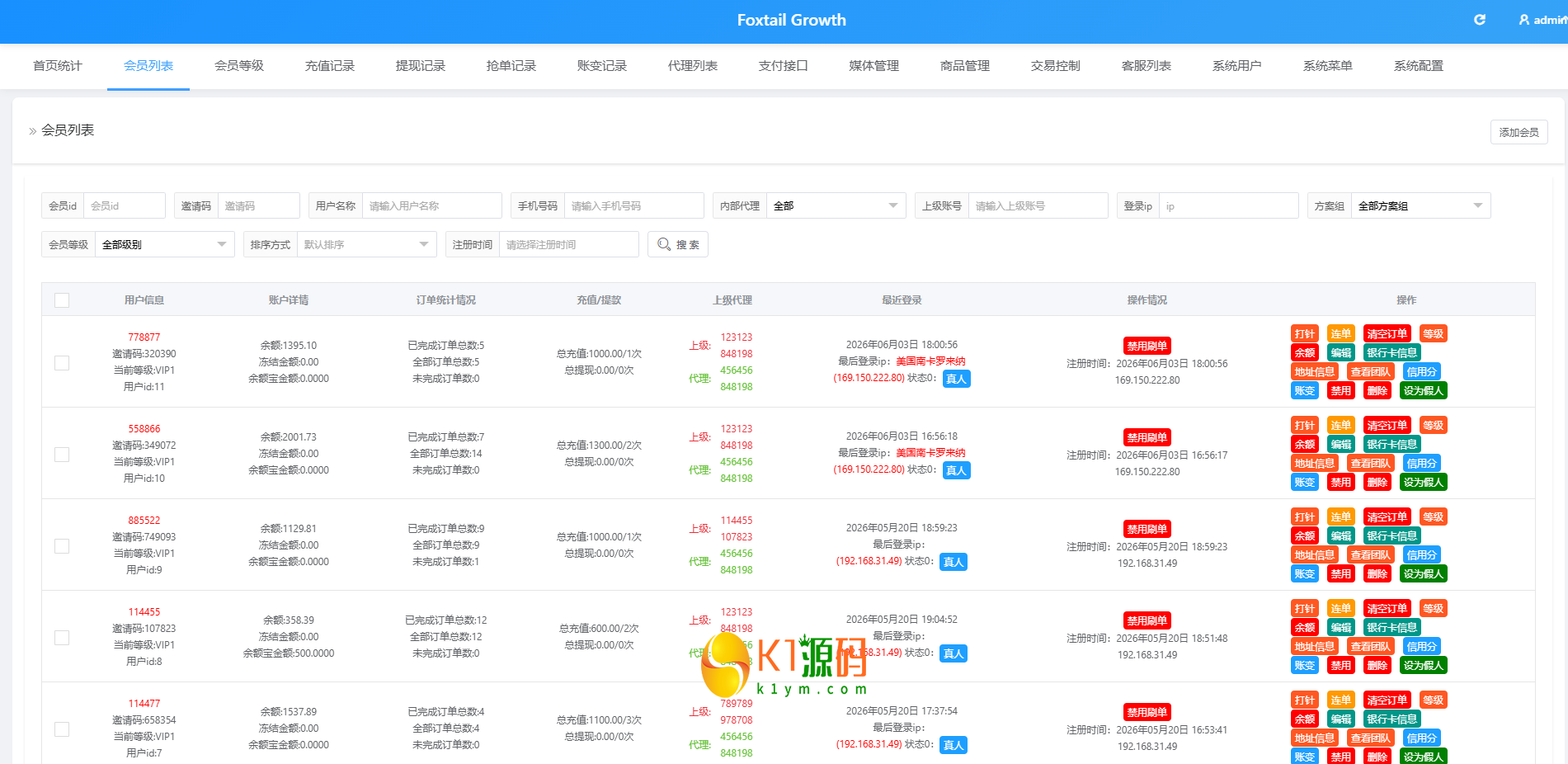 海外Lazada抢单刷单系统/金额打针/连单卡单/重置订单插图16