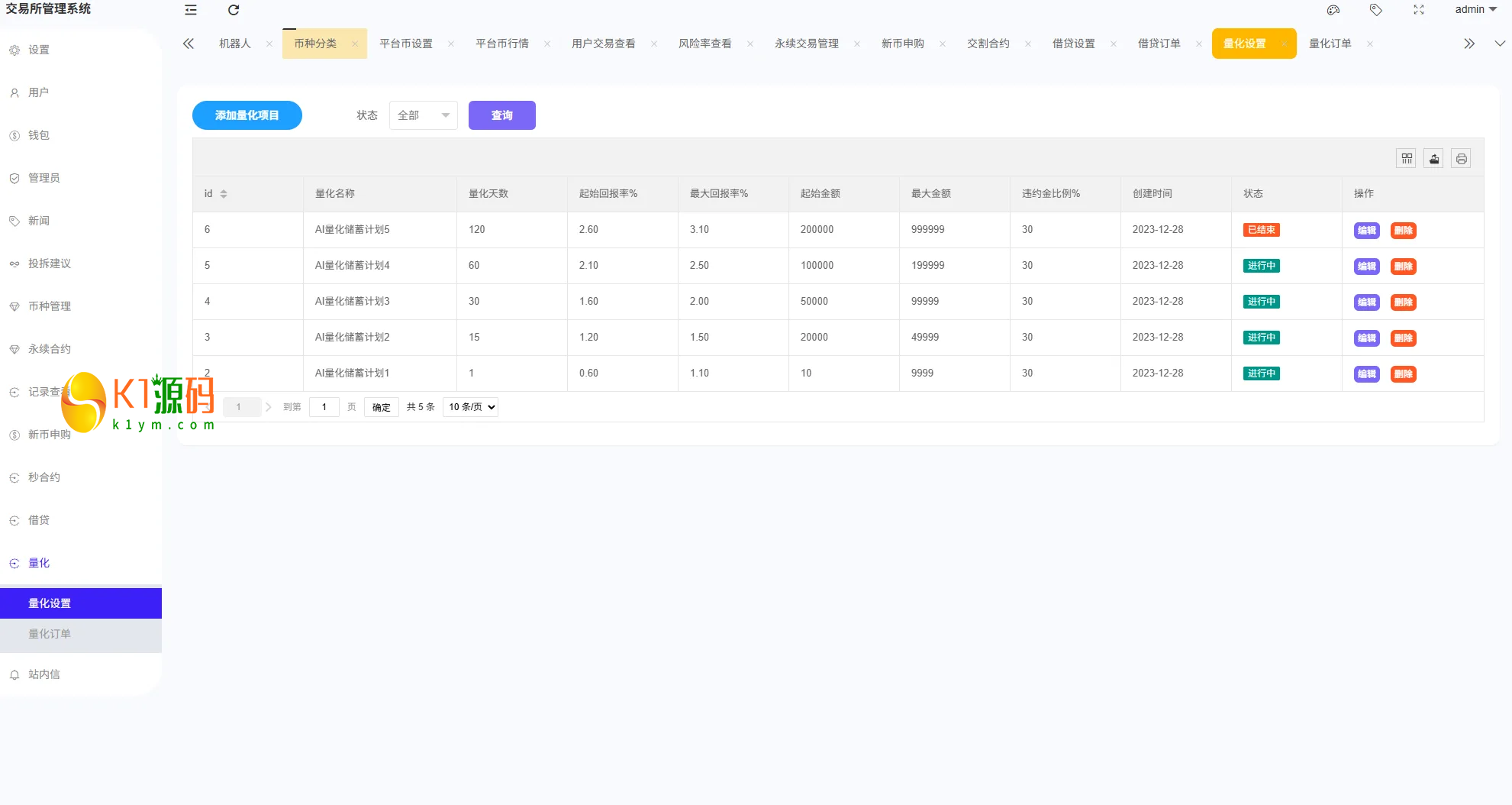 Uniapp+PHP多语言综合交易所系统/外汇/期货/虚拟币/量化/申购源码插图16