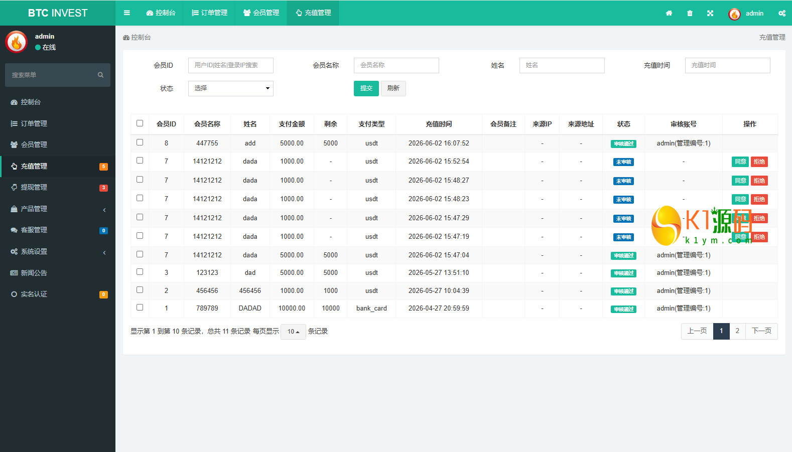 多语言秒合约交易/虚拟币微交易时间盘/实名认证/在线客服插图17