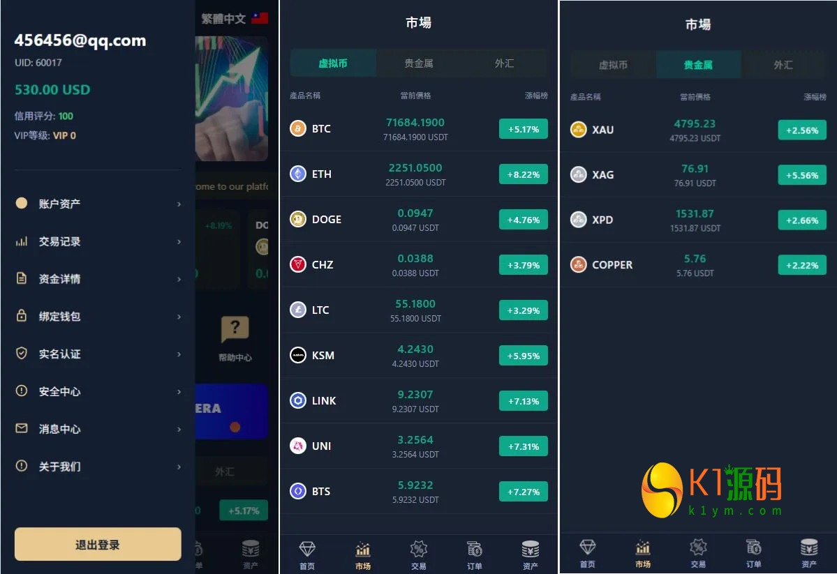 全新版多语言JAVA微盘系统源码前后台VUE开源适配虚拟币/贵金属/外汇微交易插图1