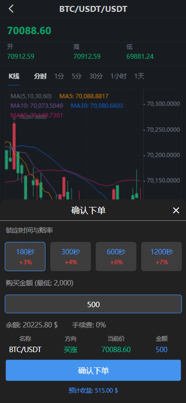 多语言秒合约交易/虚拟币微交易时间盘/实名认证/在线客服插图1