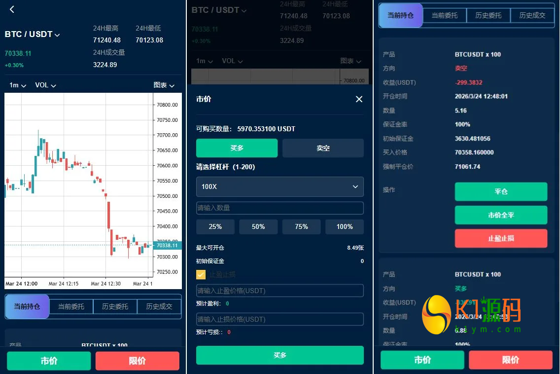 多语言DAPP交易所源码/虚拟币/股票/外汇/借贷/质押/信用分插图2