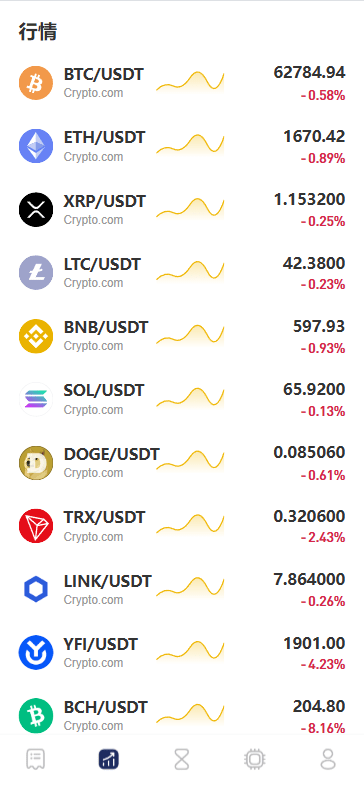海外DAPP秒合约交易所/Crypto交易所/理财/质押/贷款插图2