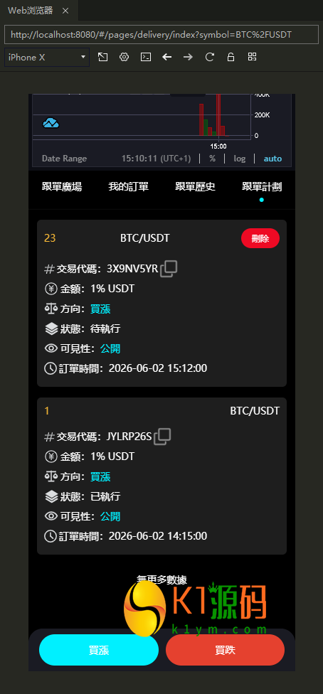 全新UI10国多语言跟单系统,永续期权合约,交易所源码【完整修复】插图3