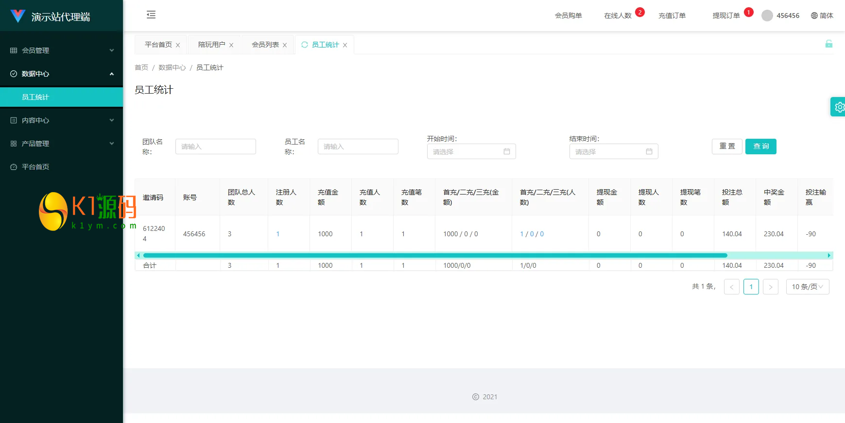 UniappVue伪商城投注购单系统源码订单自动匹配系统彩预设代理后台插图5