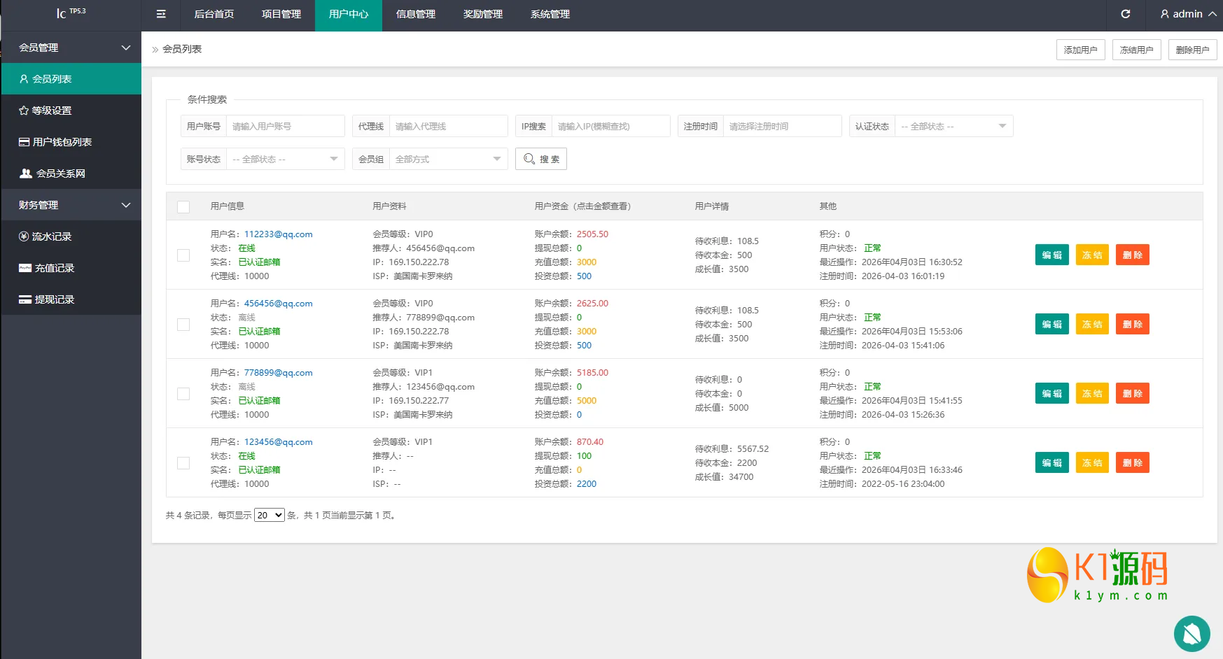 海外Vue多语言智能养殖投资理财系统源码前端PHP开源多级团队返利与每日签到奖励插图6