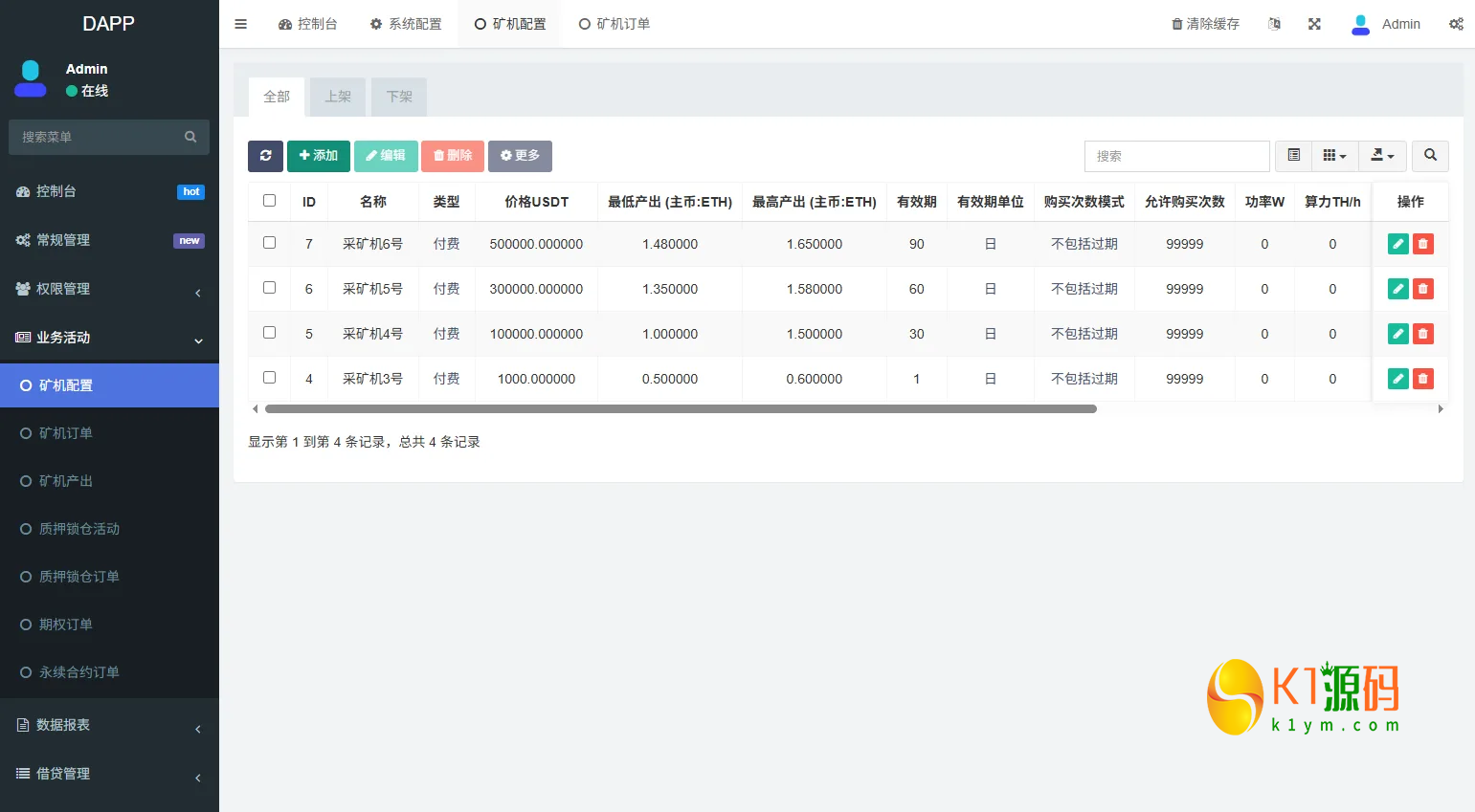 多语言DAPP交易所源码/虚拟币/股票/外汇/借贷/质押/信用分插图7