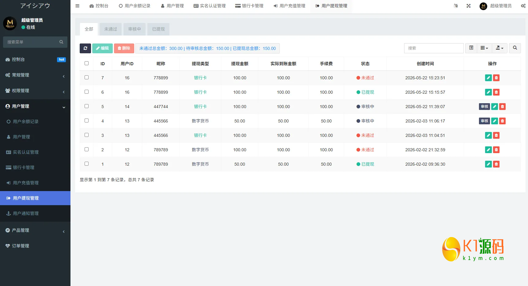 多语言VUE日本空降虚拟币秒合约系统源码信用分带教程插图7