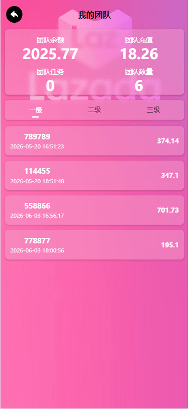 海外Lazada抢单刷单系统/金额打针/连单卡单/重置订单插图7
