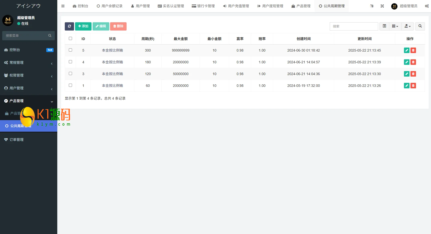 多语言VUE日本空降虚拟币秒合约系统源码信用分带教程插图8