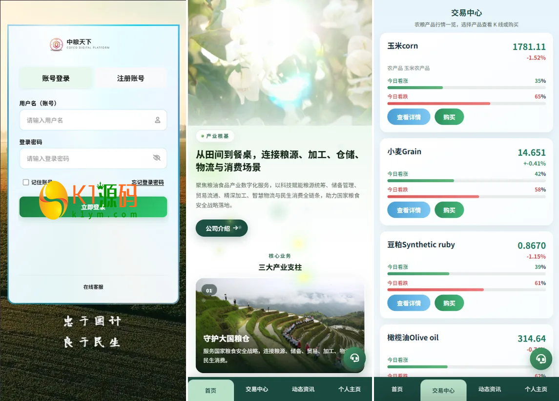 农产品微交易系统搭建出租源码PC自适应信用分委买微盘定制插图