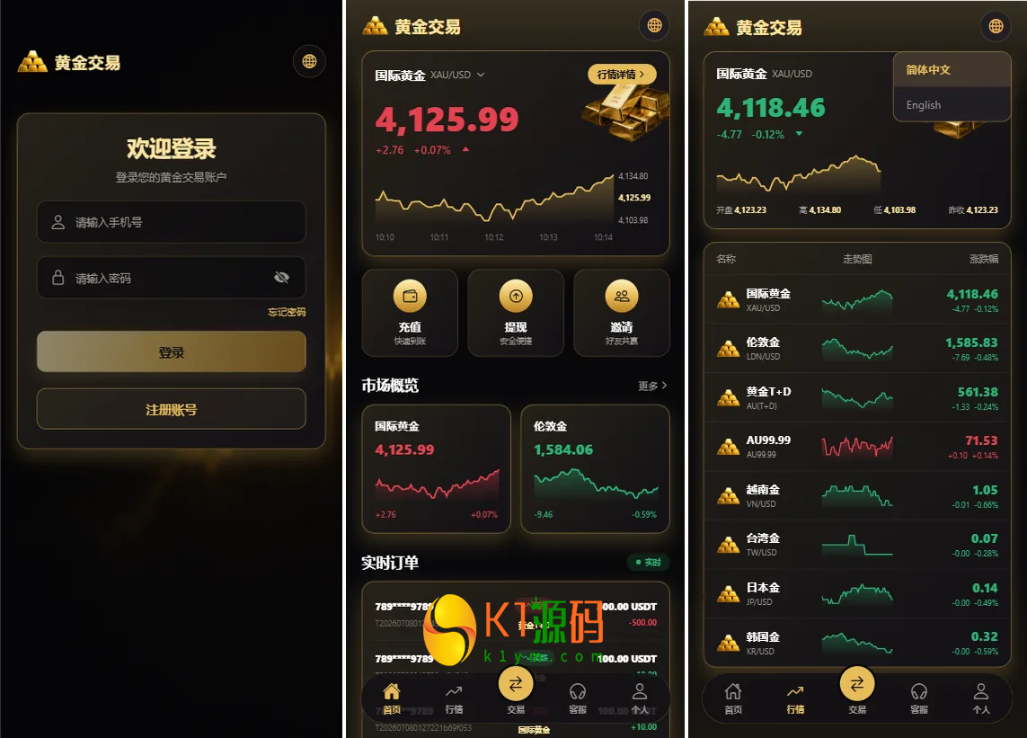 新版海外黄金微交易源码黄金秒合约交易黄金投资前端VUE后台JAVA开源插图